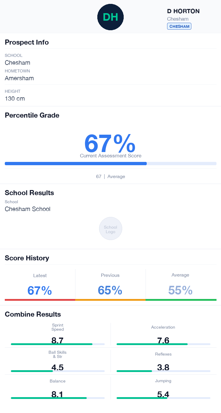 Sports Vectors mobile app view